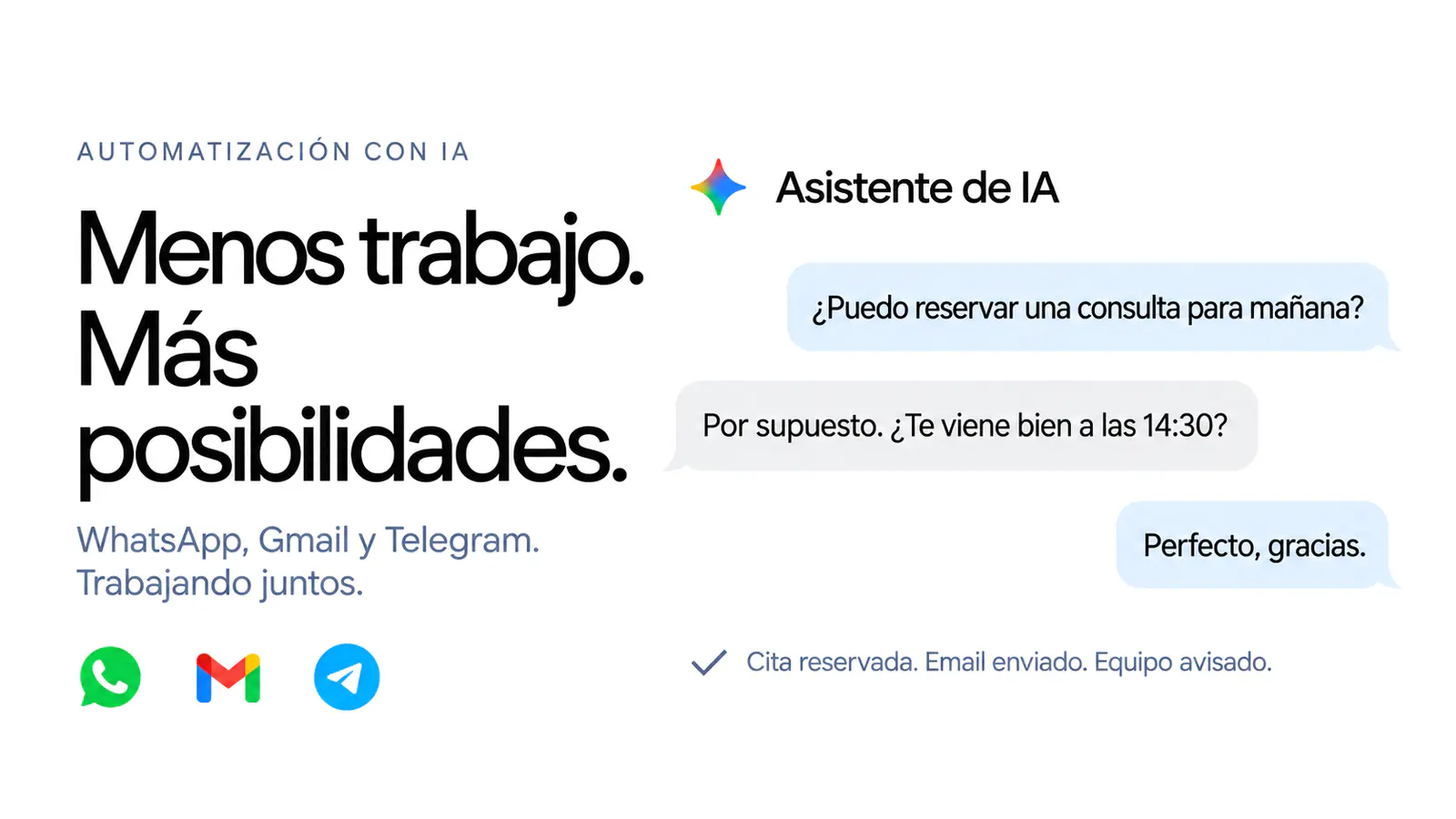 Automatizaciones Inteligentes
